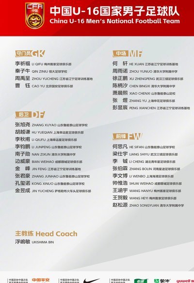 2026年U-23集训与热身赛看点抢先看