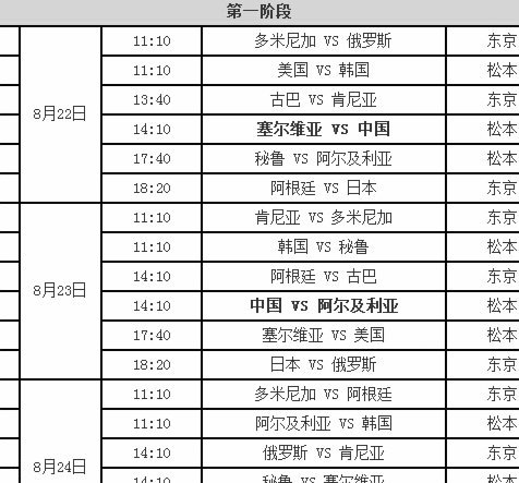 首战对阵阿尔及利亚！阿根廷官方发布赛事预告海报