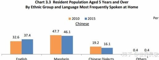 澳英同文为何足球差这么多？探究背后原因