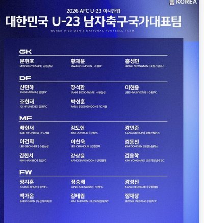 韩国U23亚运会大名单，多名旅欧球员入选