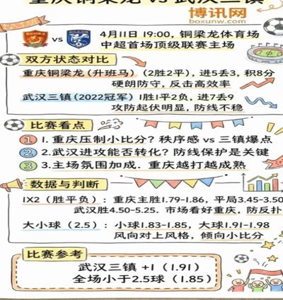 中超-绍尔头球制胜 三镇1-0铜梁龙再抢三分夺2连胜