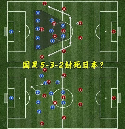 定了！2028年1月在日本举办u23亚洲杯
