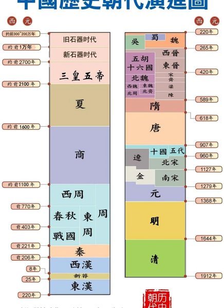 00年代足坛转会大鳄：皇马切尔西国米争霸