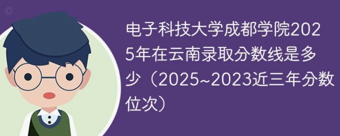 成都，云南，这4分啊。。。。40 47 j就差7分啊