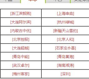 中甲中乙会在2028年扩军吗？